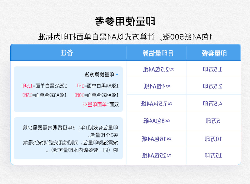 高端版