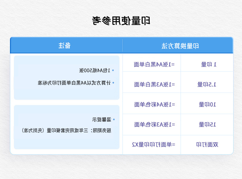 政企专享租赁版