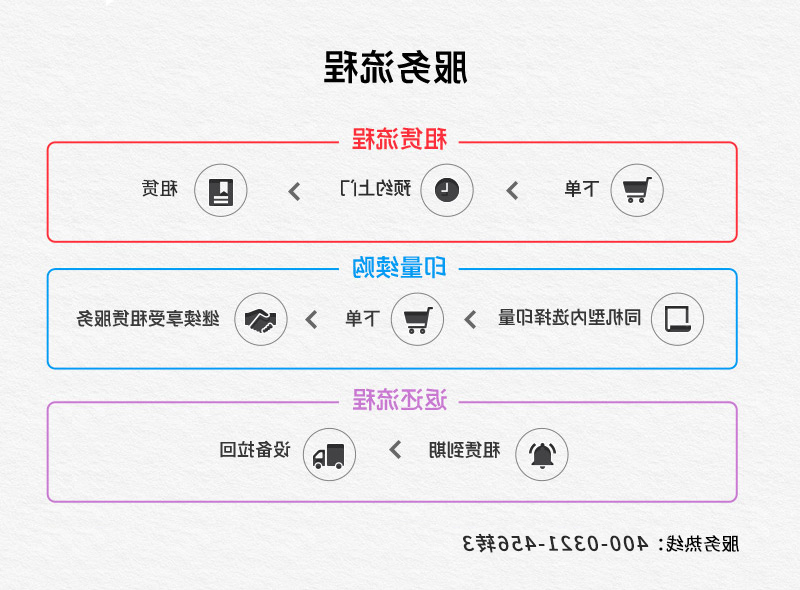 政企专享租赁版
