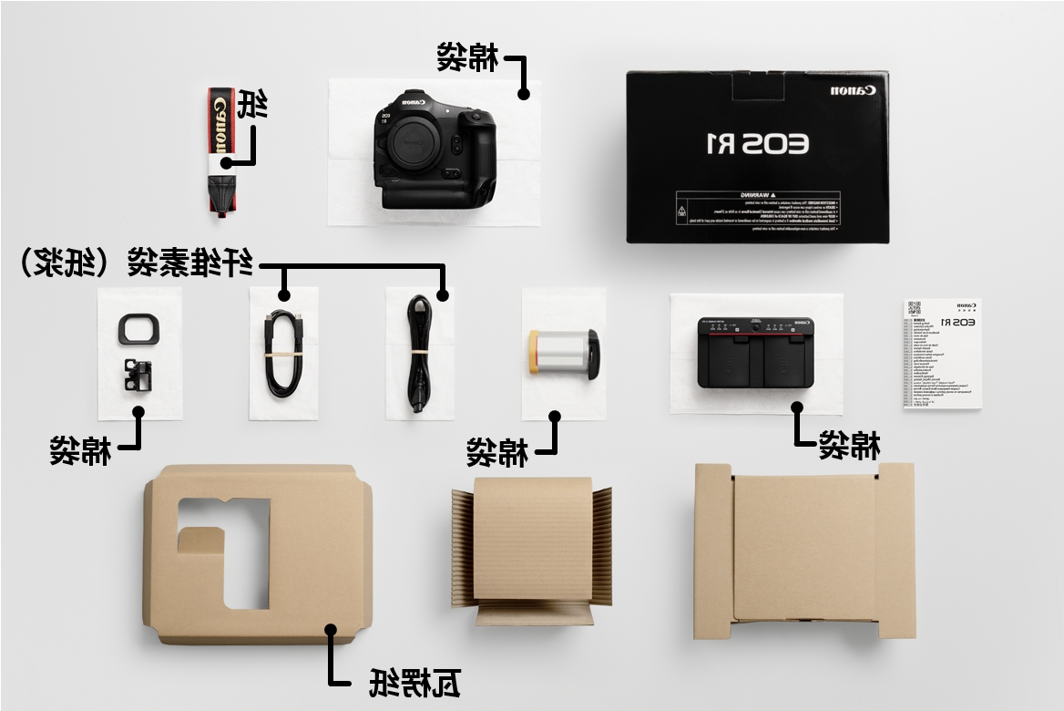 EOS R1的案例