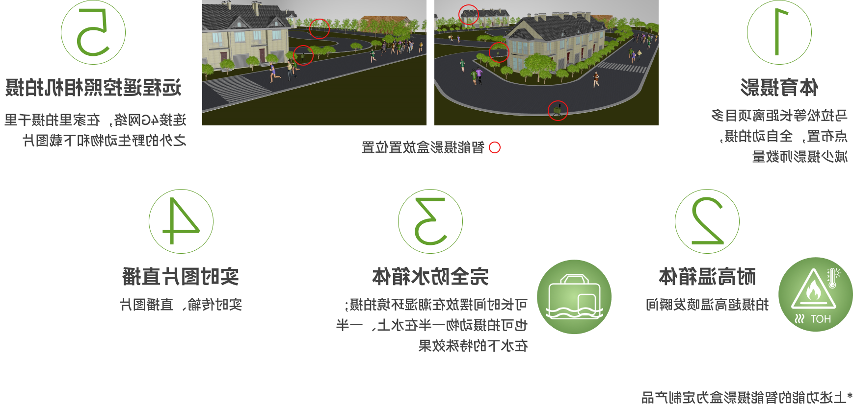 多种功能定制  满足多种拍摄场景