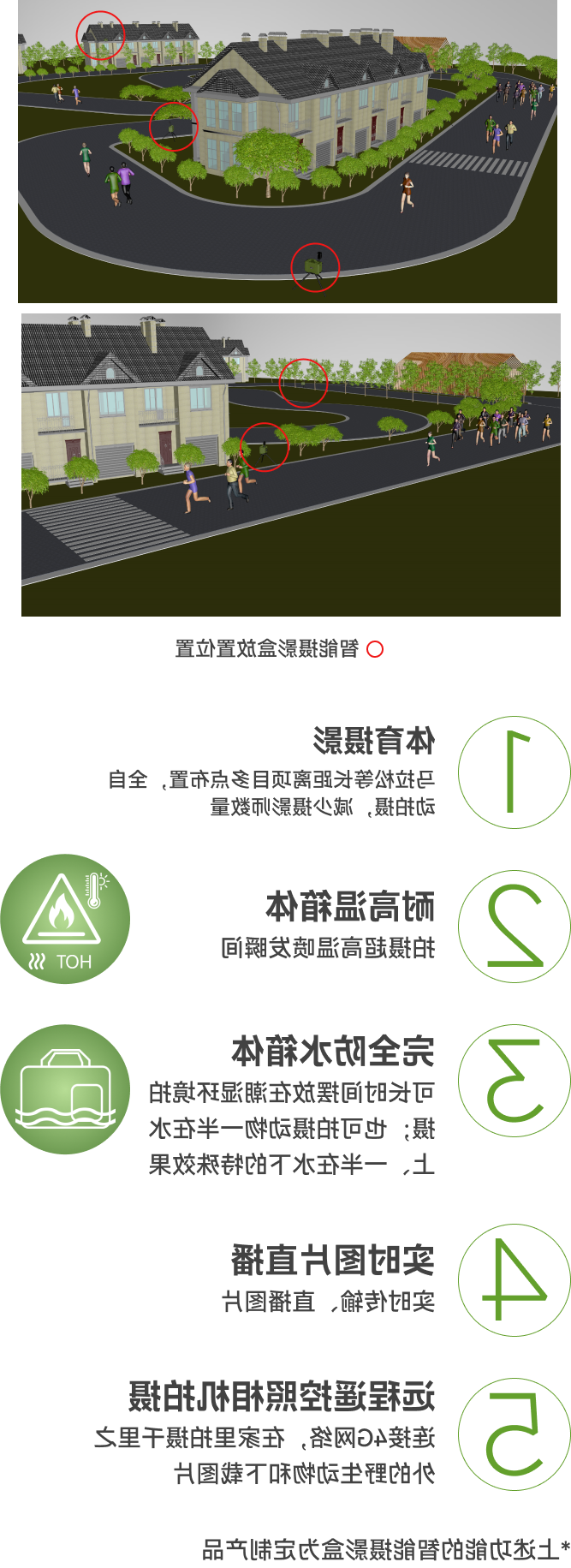 多种功能定制  满足多种拍摄场景